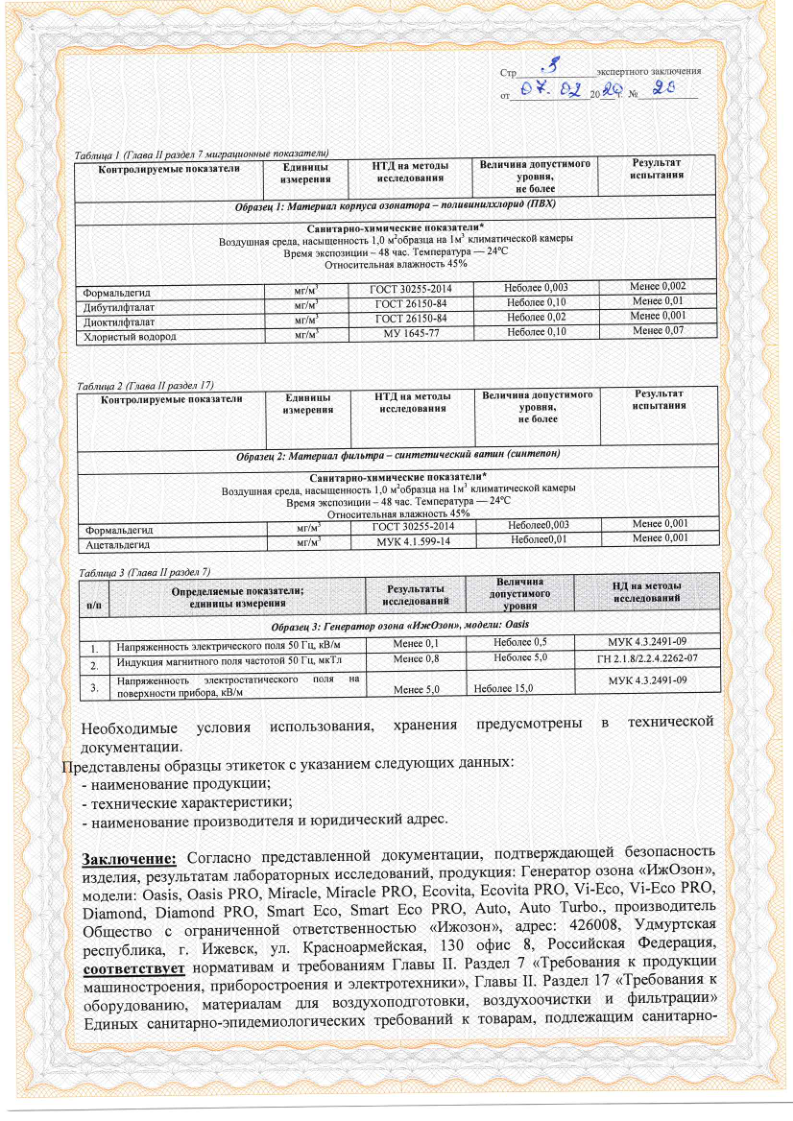Таблица результатов санитарно-химических испытаний материалов корпуса озонатора ИжОзон (ПВХ) и фильтра — экспертное заключение