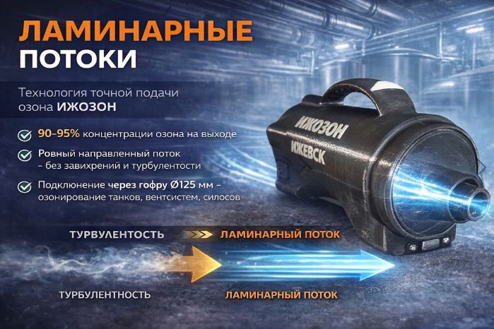 alt="Промышленные озонаторы ИжОзон: технология №1 с гарантией результата и полной документацией"