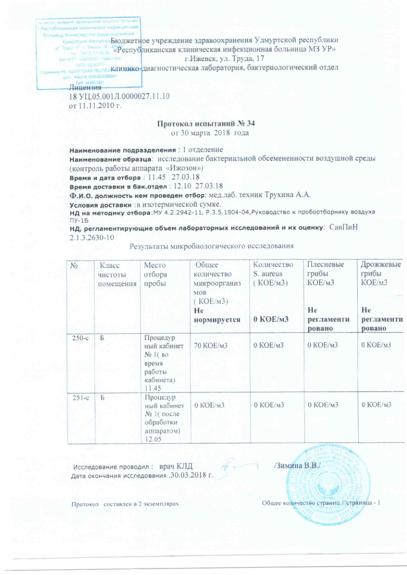 Протокол испытаний № 34 от 30.03.2018 РКИБ МЗ УР: таблица с результатами микробиологического исследования воздуха после обработки аппаратом Ижозон